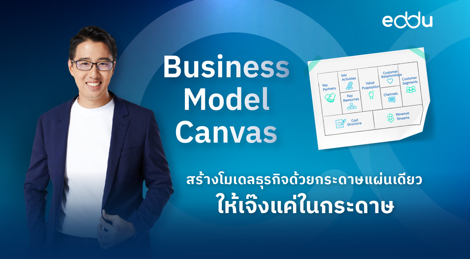 หลักสูตร Business Model Canvas