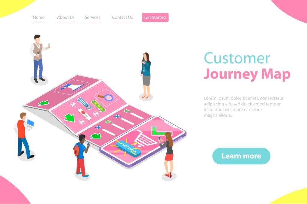 Customer Journey Map