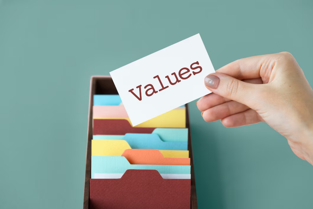 Value Proposition Canvas