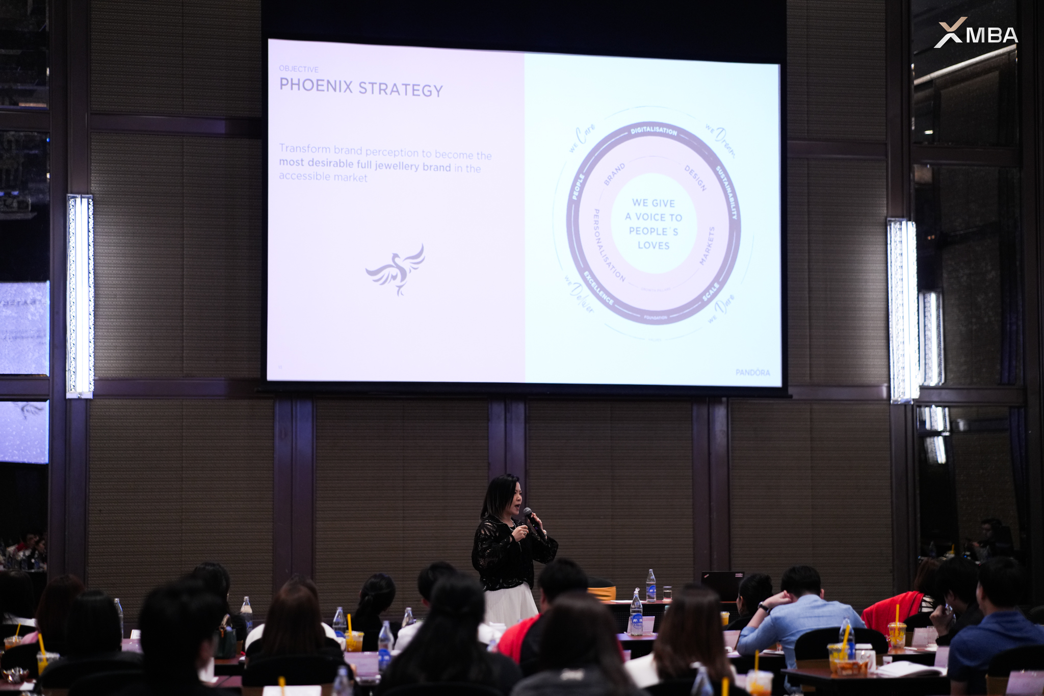 ภาพบรรยากาศหลักสูตร XMBA