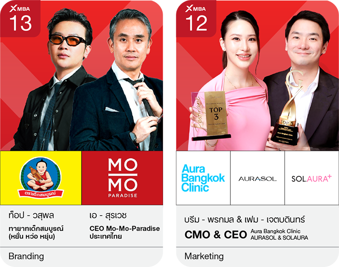 ภาพ Speaker XMBA