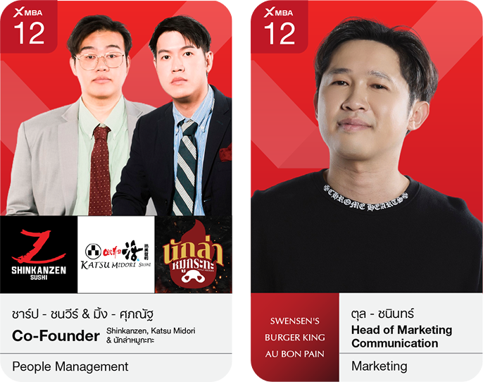 ภาพ Speaker XMBA