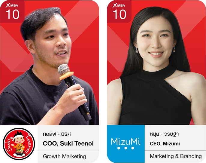 ภาพ Speaker XMBA